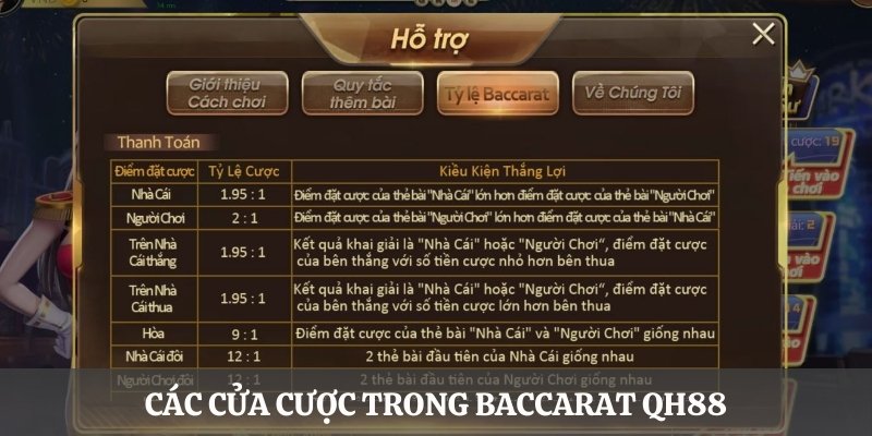 Các cửa cược trong game Baccarat QH88 với tỷ lệ tương ứng