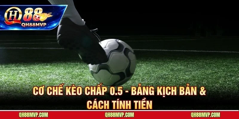 Mức chấp 0.5 bàn ảo quyết định toàn bộ kết quả thắng thua
