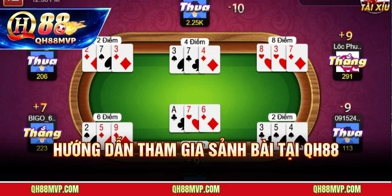 Từ đăng ký đến rút tiền thắng - quy trình tại QH88 hoàn tất dưới 5 phút